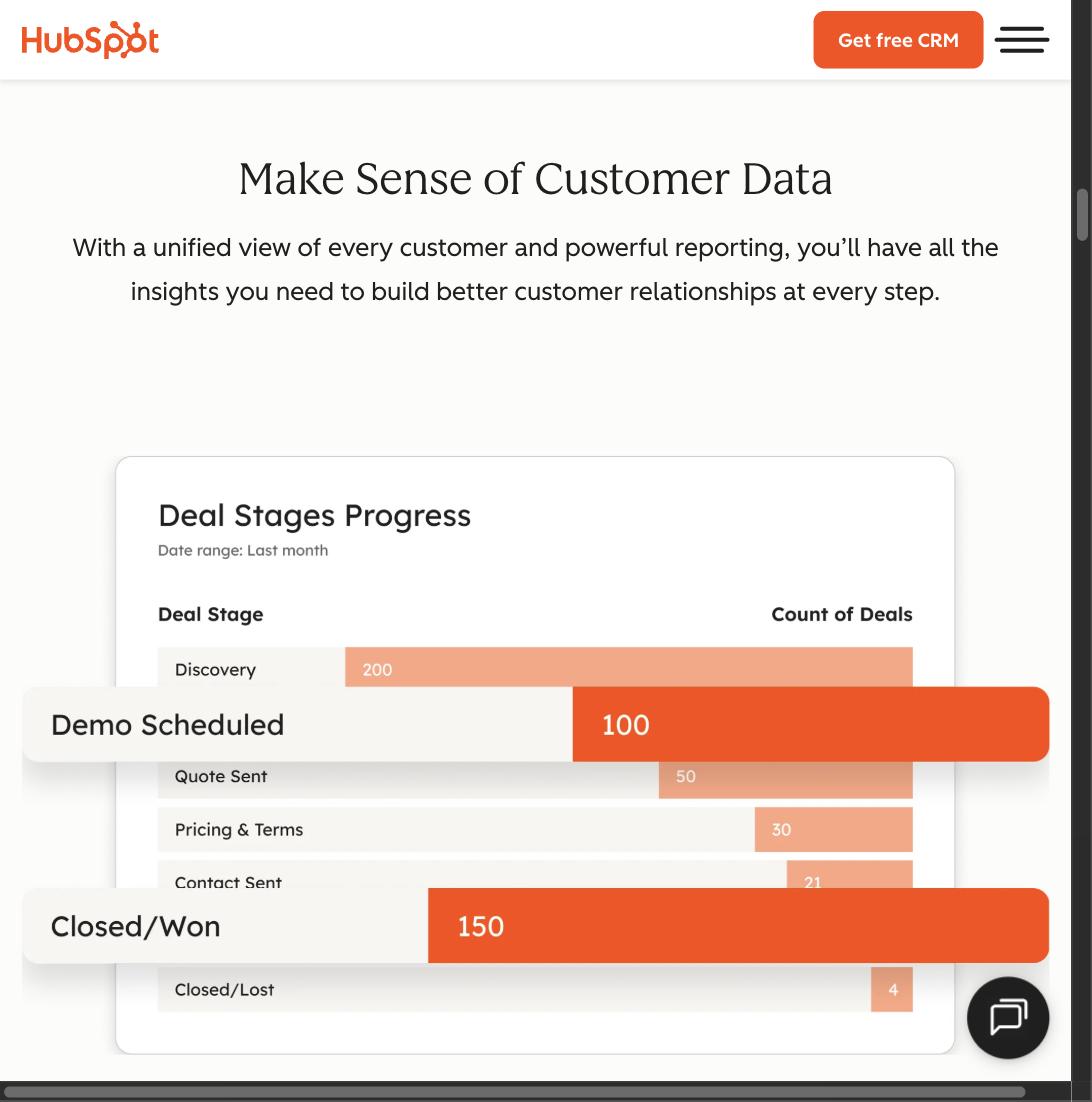 HubSpot deal stages progress report showing count of deals at each pipeline stage, from Discovery to Closed/Won